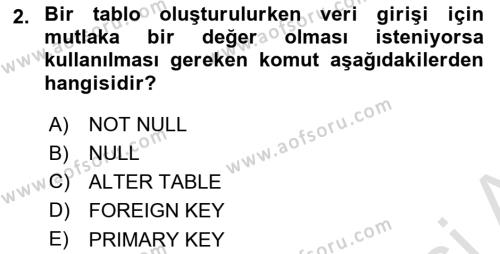 Veritabanı Programlama Dersi 2022 - 2023 Yılı Yaz Okulu Sınavı 2. Soru