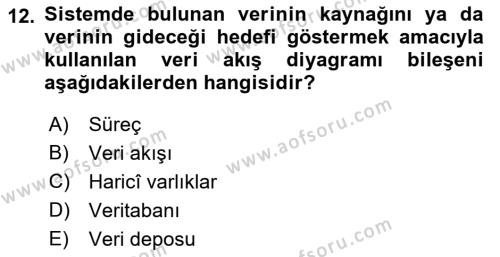 Sistem Analizi Ve Tasarımı Dersi 2022 - 2023 Yılı Yaz Okulu Sınavı 12. Soru