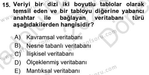 Sistem Analizi Ve Tasarımı Dersi 2023 - 2024 Yılı (Final) Dönem Sonu Sınavı 15. Soru