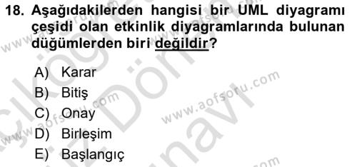 Sistem Analizi Ve Tasarımı Dersi 2023 - 2024 Yılı (Final) Dönem Sonu Sınavı 18. Soru