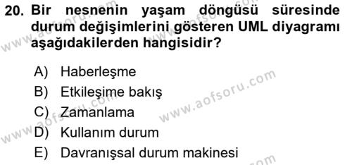 Sistem Analizi Ve Tasarımı Dersi 2023 - 2024 Yılı (Final) Dönem Sonu Sınavı 20. Soru