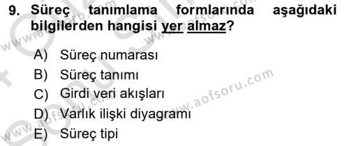 Sistem Analizi Ve Tasarımı Dersi 2023 - 2024 Yılı (Final) Dönem Sonu Sınavı 9. Soru