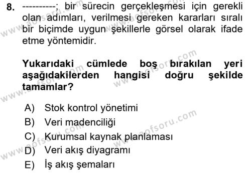 Kurumsal Kaynak Planlama Sistemleri Dersi 2022 - 2023 Yılı (Final) Dönem Sonu Sınavı 8. Soru