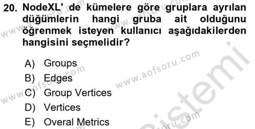 Sosyal Ağ Analizi Dersi 2022 - 2023 Yılı Yaz Okulu Sınavı 20. Soru