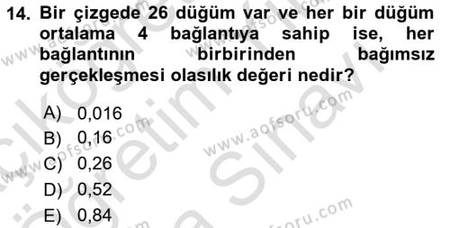 Sosyal Ağ Analizi Dersi 2023 - 2024 Yılı (Vize) Ara Sınavı 14. Soru