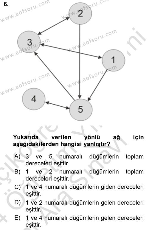 Sosyal Ağ Analizi Dersi 2023 - 2024 Yılı (Vize) Ara Sınavı 6. Soru