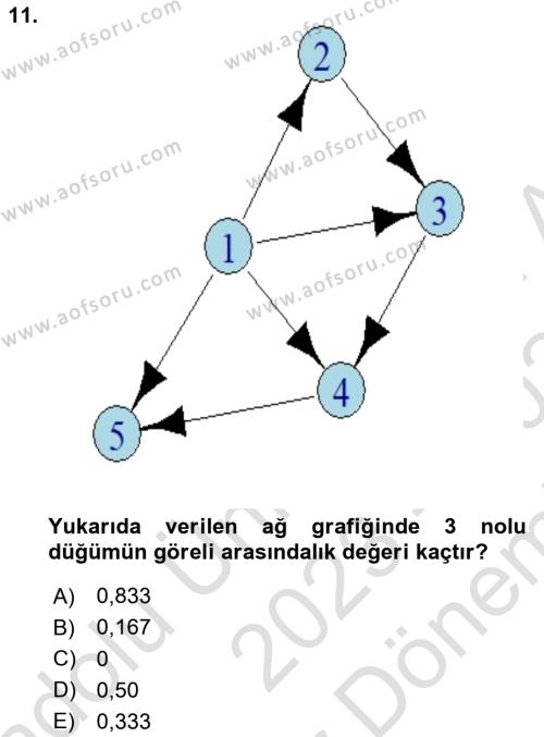 Sosyal Ağ Analizi Dersi 2023 - 2024 Yılı (Final) Dönem Sonu Sınavı 11. Soru