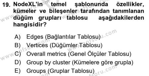 Sosyal Ağ Analizi Dersi 2023 - 2024 Yılı (Final) Dönem Sonu Sınavı 19. Soru