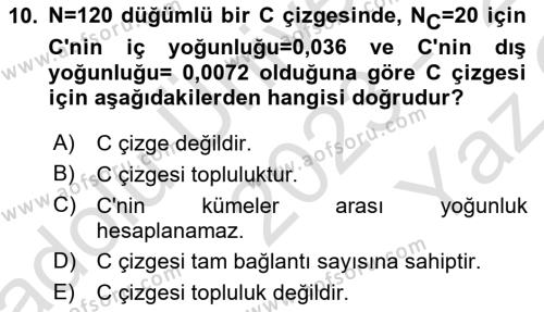 Sosyal Ağ Analizi Dersi 2023 - 2024 Yılı Yaz Okulu Sınavı 10. Soru