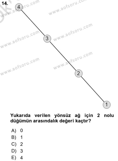 Sosyal Ağ Analizi Dersi 2023 - 2024 Yılı Yaz Okulu Sınavı 14. Soru
