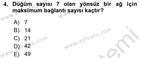 Sosyal Ağ Analizi Dersi 2023 - 2024 Yılı Yaz Okulu Sınavı 4. Soru