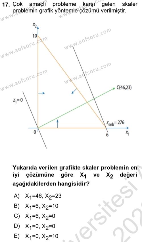 Yöneylem Araştırması Dersi 2022 - 2023 Yılı (Final) Dönem Sonu Sınavı 17. Soru