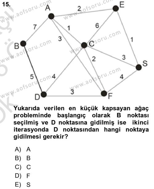 Yöneylem Araştırması Dersi 2022 - 2023 Yılı Yaz Okulu Sınavı 15. Soru