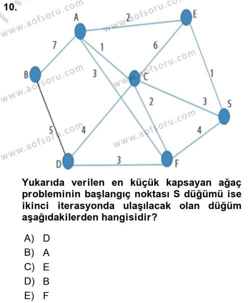 Yöneylem Araştırması Dersi 2023 - 2024 Yılı (Final) Dönem Sonu Sınavı 10. Soru