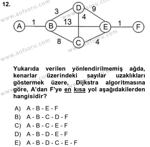 Yöneylem Araştırması Dersi 2023 - 2024 Yılı Yaz Okulu Sınavı 12. Soru