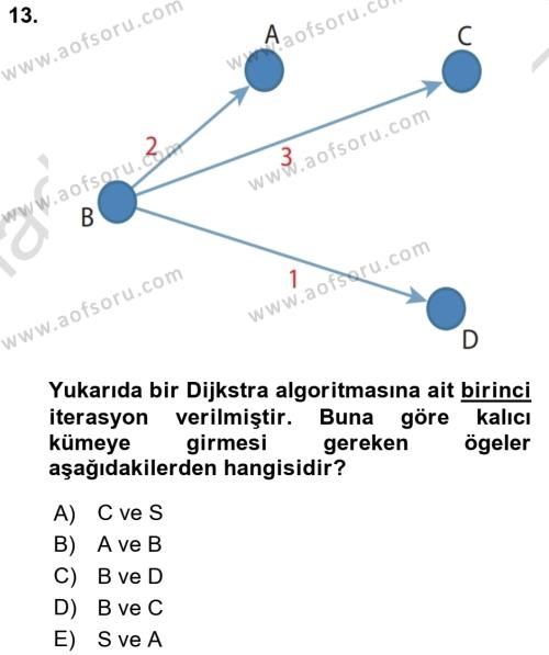 Yöneylem Araştırması Dersi 2023 - 2024 Yılı Yaz Okulu Sınavı 13. Soru