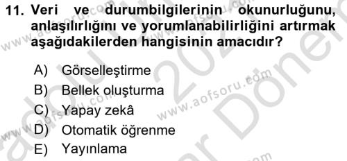 Karar Destek Sistemleri Dersi 2021 - 2022 Yılı (Final) Dönem Sonu Sınavı 11. Soru