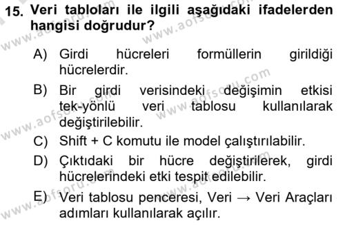 Karar Destek Sistemleri Dersi 2023 - 2024 Yılı (Final) Dönem Sonu Sınavı 15. Soru