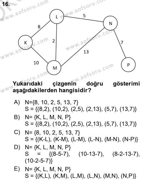 Karar Modelleri Dersi 2022 - 2023 Yılı Yaz Okulu Sınavı 16. Soru