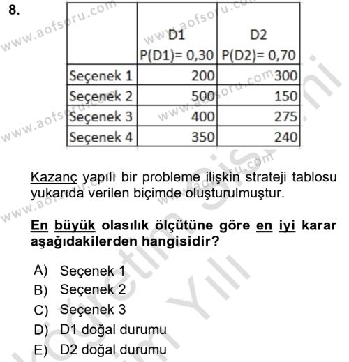 Karar Modelleri Dersi 2022 - 2023 Yılı Yaz Okulu Sınavı 8. Soru