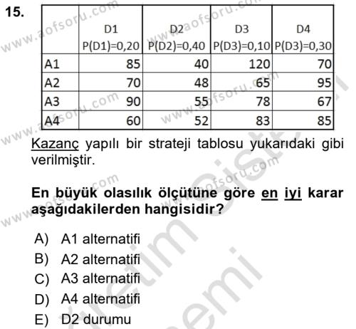 Karar Modelleri Dersi 2023 - 2024 Yılı (Vize) Ara Sınavı 15. Soru