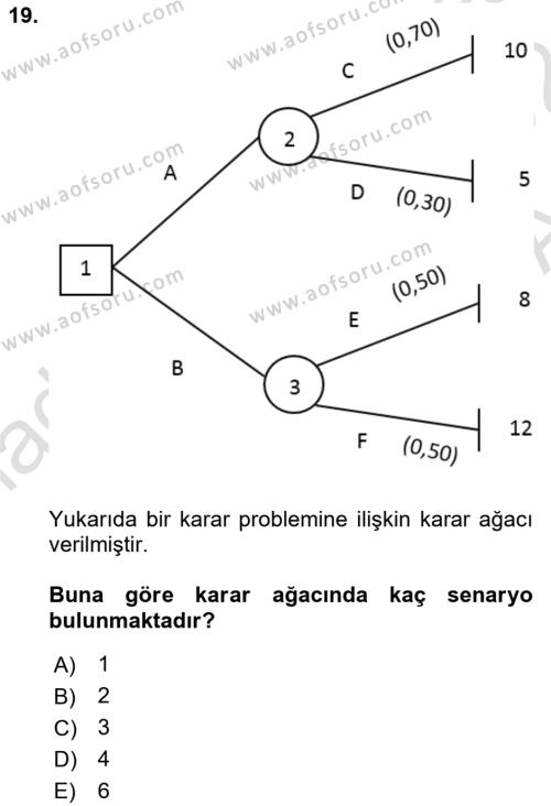 Karar Modelleri Dersi 2023 - 2024 Yılı (Vize) Ara Sınavı 19. Soru