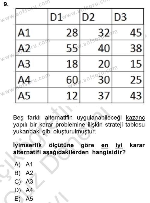 Karar Modelleri Dersi 2023 - 2024 Yılı (Vize) Ara Sınavı 9. Soru