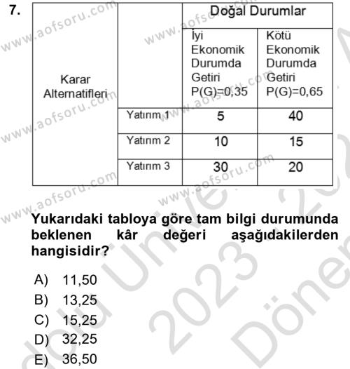 Karar Modelleri Dersi 2023 - 2024 Yılı (Final) Dönem Sonu Sınavı 7. Soru