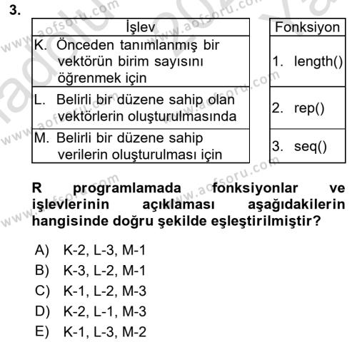 Veri Madenciliği Dersi 2021 - 2022 Yılı Yaz Okulu Sınavı 3. Soru