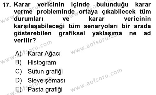 Veri Madenciliği Dersi 2022 - 2023 Yılı Yaz Okulu Sınavı 17. Soru