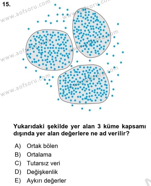 Veri Madenciliği Dersi 2023 - 2024 Yılı (Vize) Ara Sınavı 15. Soru