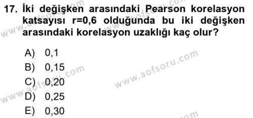 Veri Madenciliği Dersi 2023 - 2024 Yılı (Vize) Ara Sınavı 17. Soru