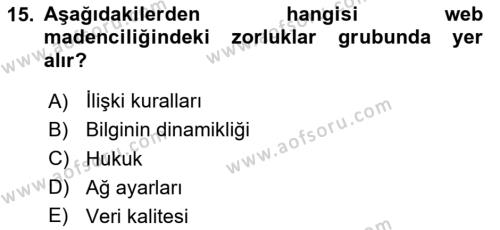 Veri Madenciliği Dersi 2023 - 2024 Yılı (Final) Dönem Sonu Sınavı 15. Soru