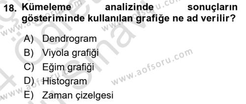 Veri Madenciliği Dersi 2023 - 2024 Yılı Yaz Okulu Sınavı 18. Soru