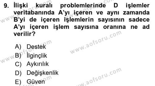 Veri Madenciliği Dersi 2023 - 2024 Yılı Yaz Okulu Sınavı 9. Soru