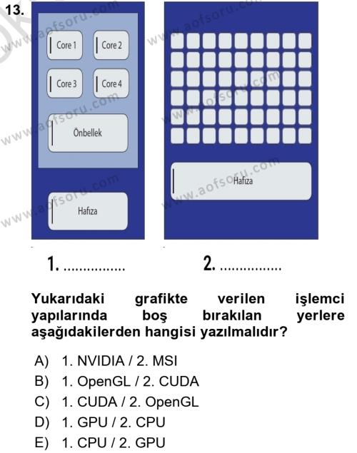 Programlamada Yeni Eğilimler Dersi 2021 - 2022 Yılı Yaz Okulu Sınavı 13. Soru