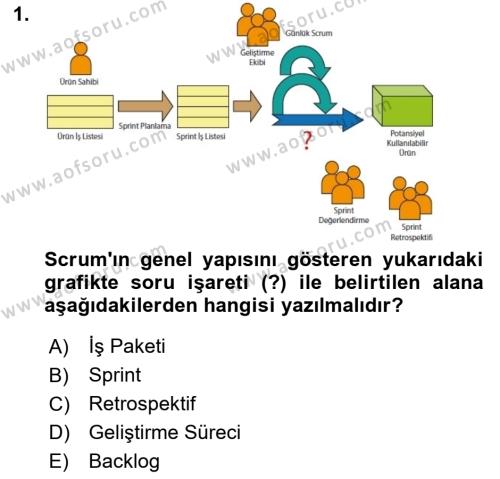 Programlamada Yeni Eğilimler Dersi 2023 - 2024 Yılı (Vize) Ara Sınavı 1. Soru