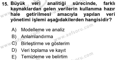 Programlamada Yeni Eğilimler Dersi 2023 - 2024 Yılı (Final) Dönem Sonu Sınavı 15. Soru