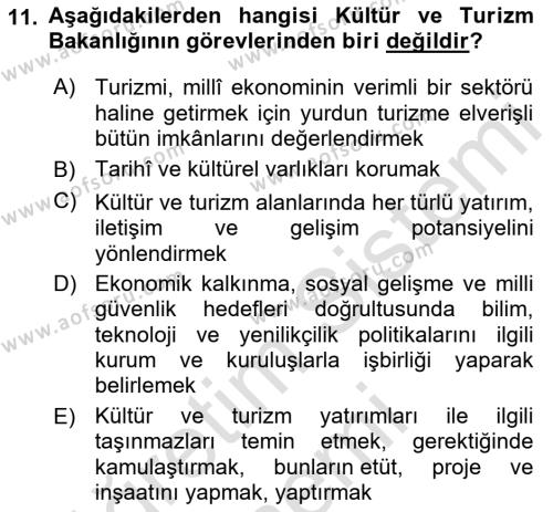 Belediye, İmar ve Gayrimenkul Mevzuatı Dersi 2021 - 2022 Yılı (Final) Dönem Sonu Sınavı 11. Soru